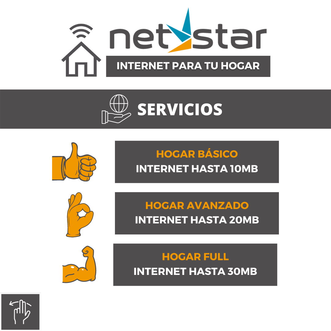 Netstar Internet | Quilmes