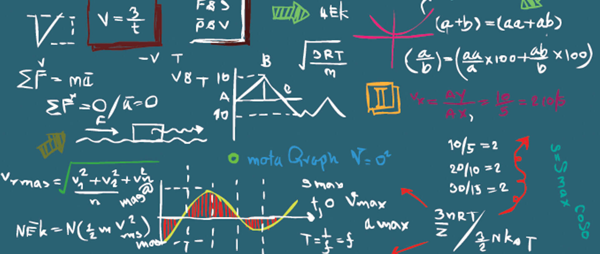 Math Solution By Rubel Khan | Manikganj
