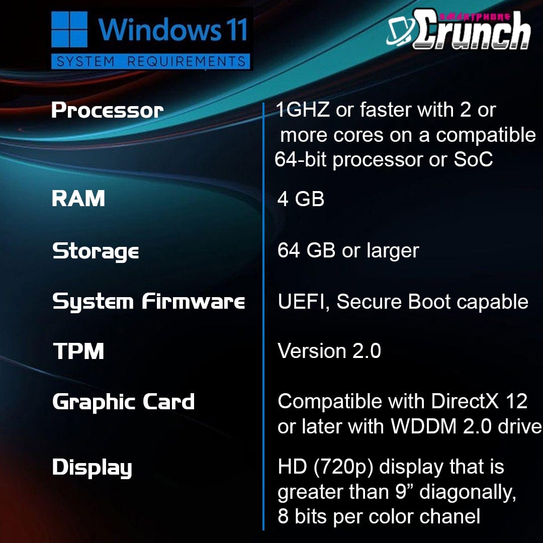 #Windows11 launched.... - Smartphone Crunch