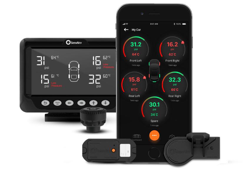 Watt Sensors | Houston TX