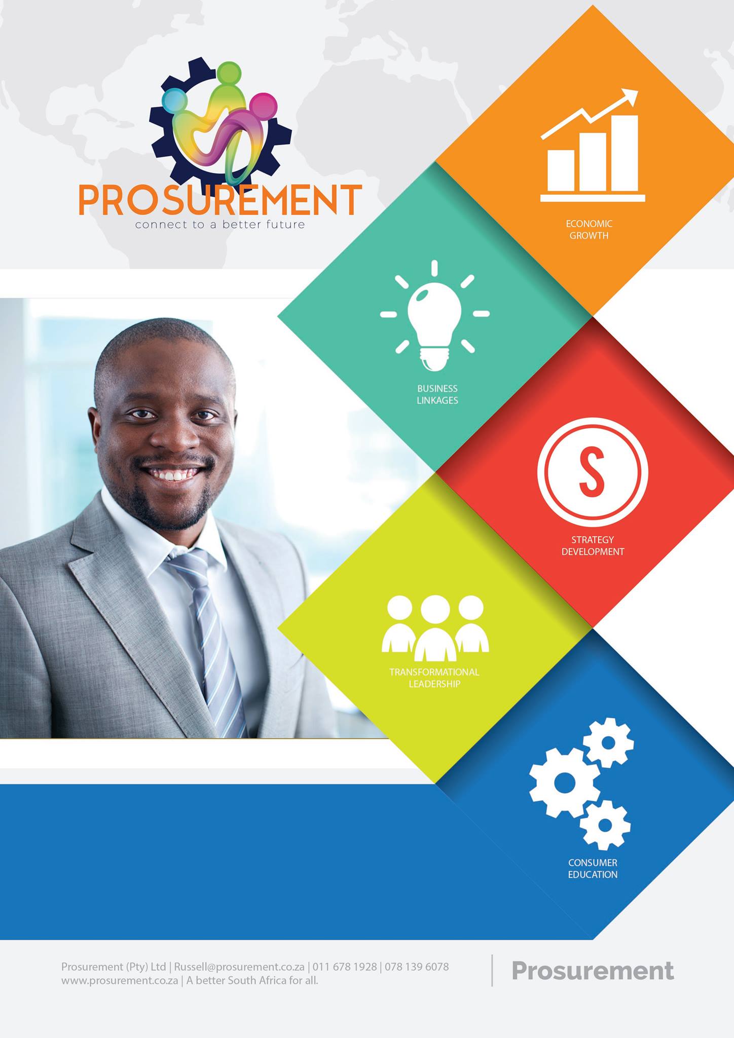 ProSurement