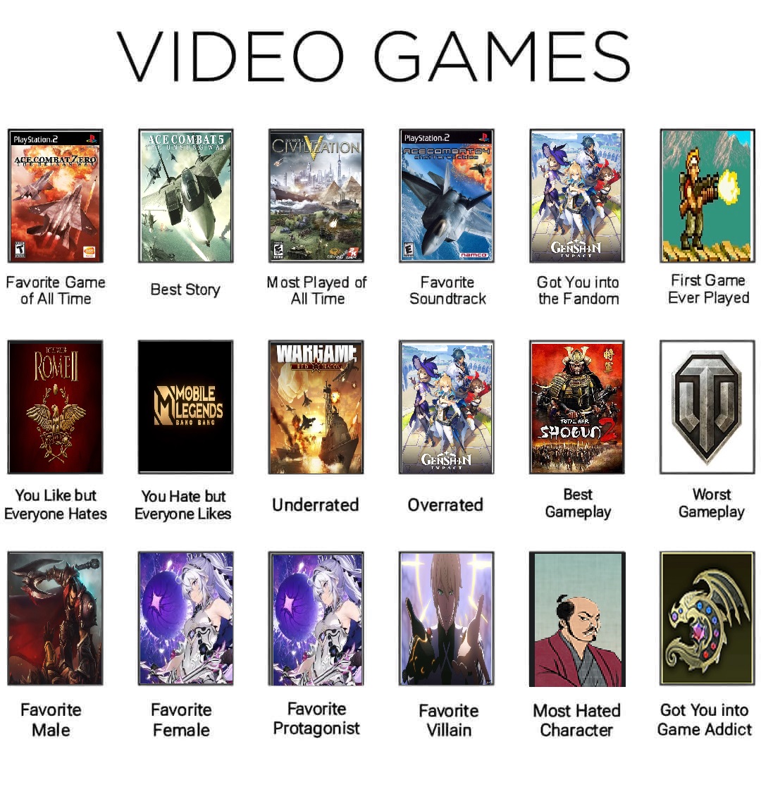From left to right and top to bottom Ace Combat Zero, Ace Combat 5