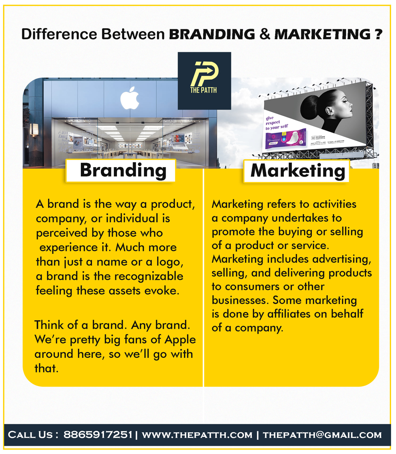 The Patth - What Is the Difference Between BRANDING