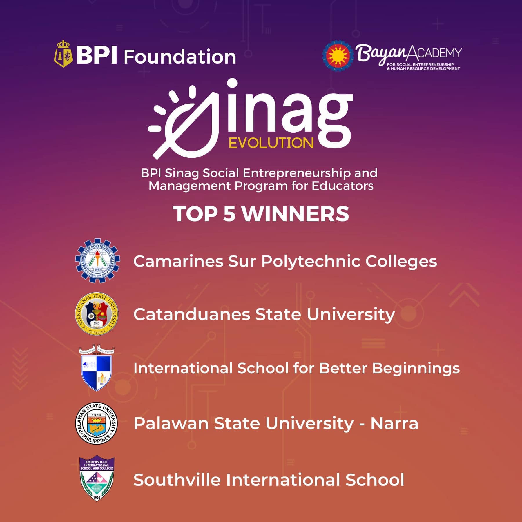 ISBB - Congratulations to ISBB for being one of only five...