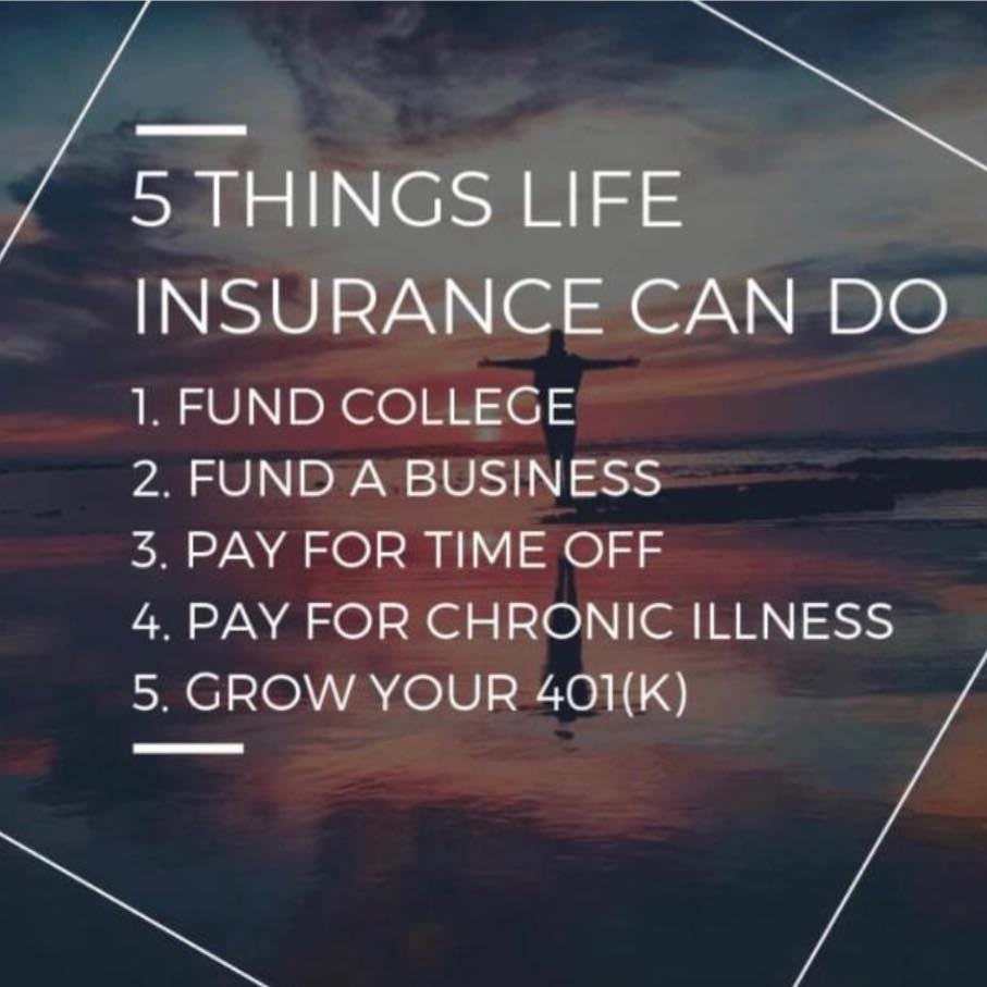 Yuma Insurance Solutions | Yuma AZ