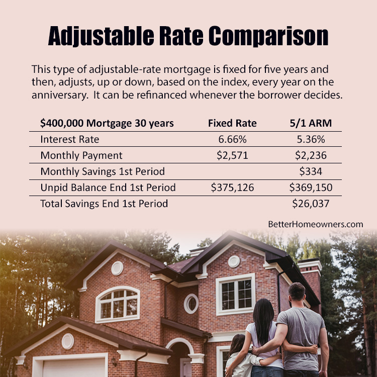 Riley Realty
