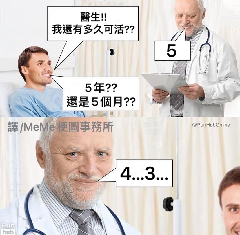 加藤軍台灣粉絲團 2.0 - 請先通知好家屬再來倒數 圖片社團: MeMe梗圖事務所