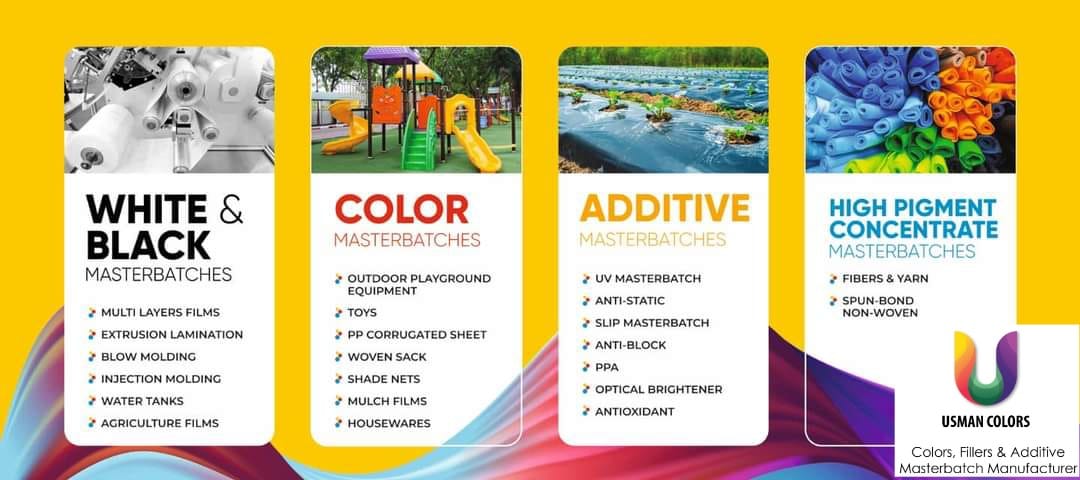 Usman Colors Manufacturing Co Pvt ltd | Lahore