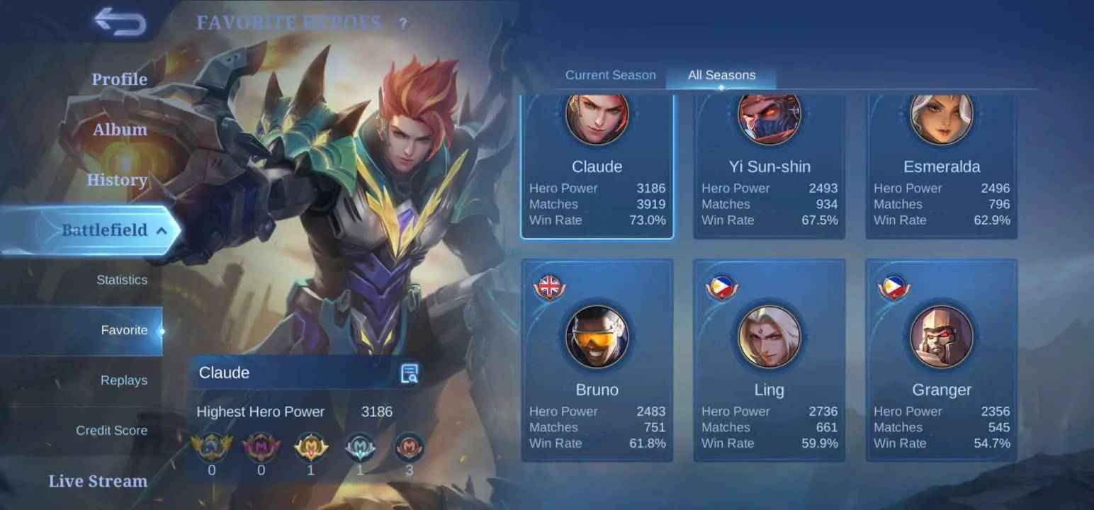 Mobile legends premium account for sale