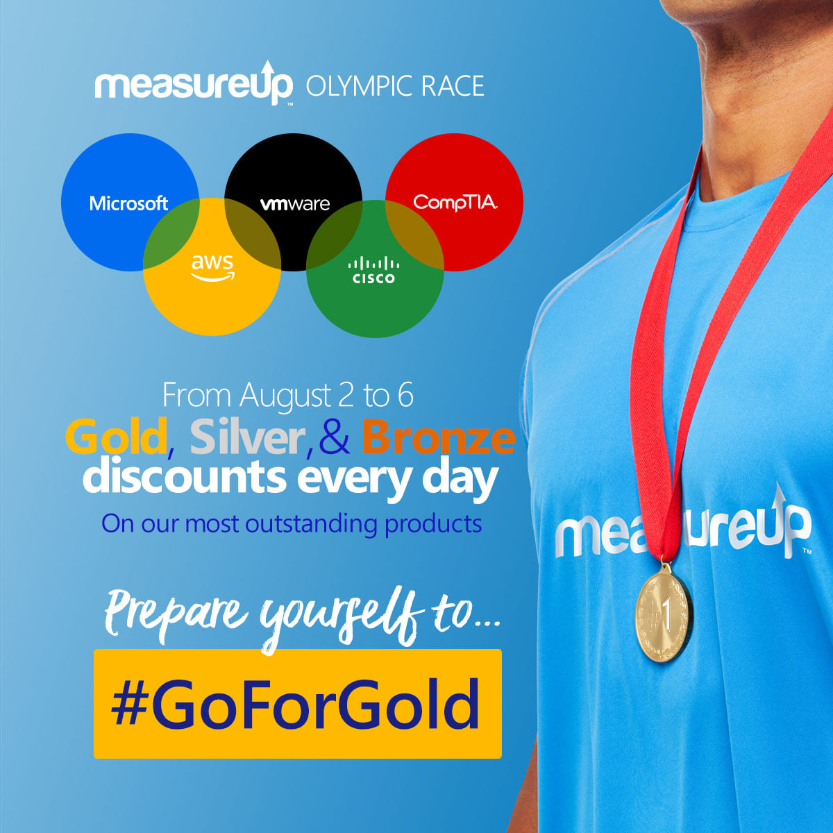 The... - MeasureUp - Practice Tests for Certification Success | Facebook