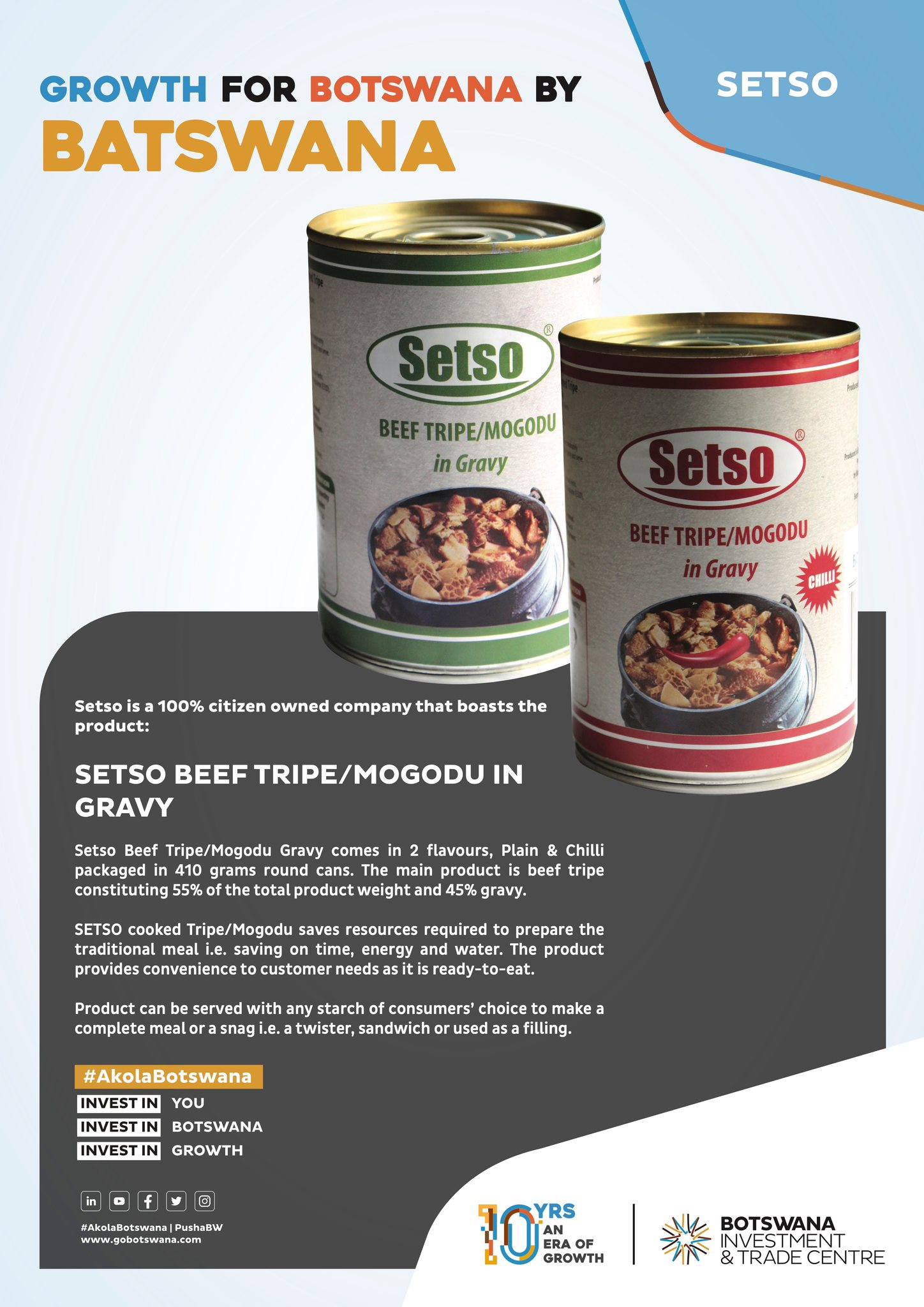 Today we have Setso... - Botswana Investment and Trade Centre | Facebook
