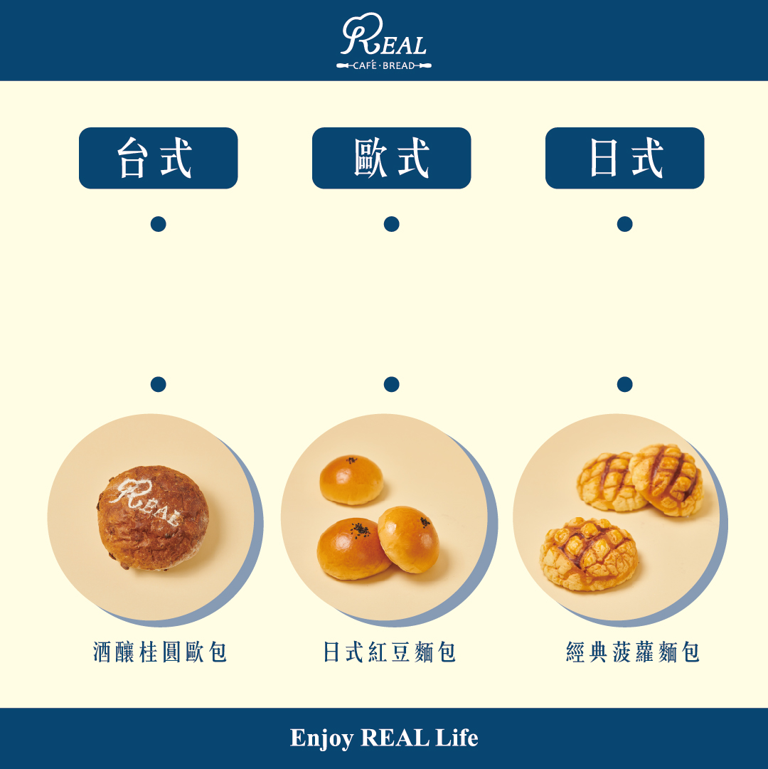 REAL 真‧烘焙坊 - 市面上的麵包五花八門💥💥 台式 日式 歐式 你最喜歡哪款?分得出其中的差別嗎?🤔🤔... | Facebook