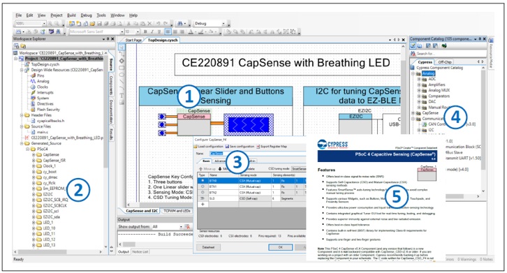 大大通 - #詳文請見留言處 【#英飛凌芯趨勢】Infineon PSoC 4 CapSense PSoC...