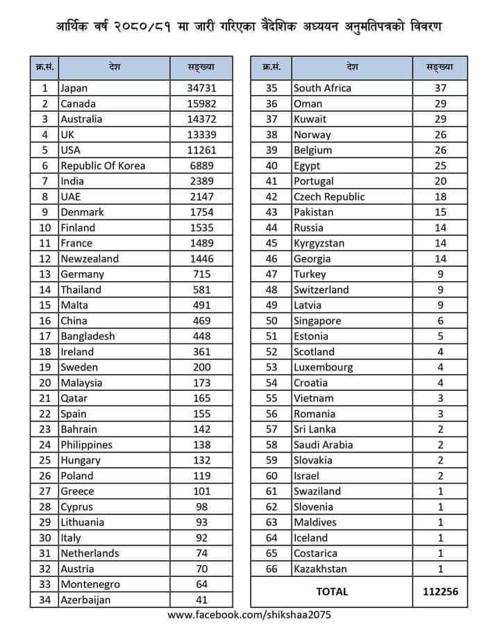 ヨーロッパ統計年鑑　2016年版 ヨーロッパ統計年鑑 2016年版 Key Figures on Europe — 2016 edition