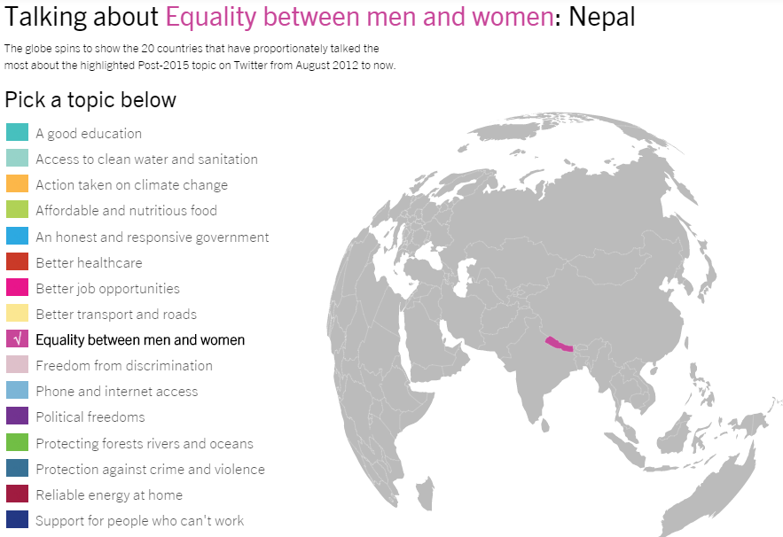 UN - Check what countries around the world are saying online about ...