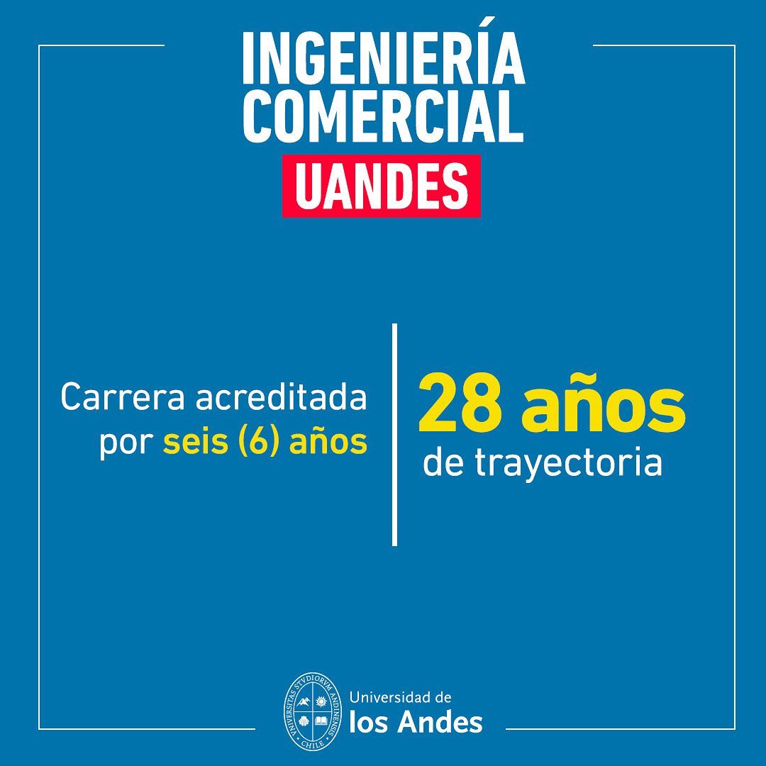¿SABIAS... - Facultad de Ciencias Económicas y Empresariales