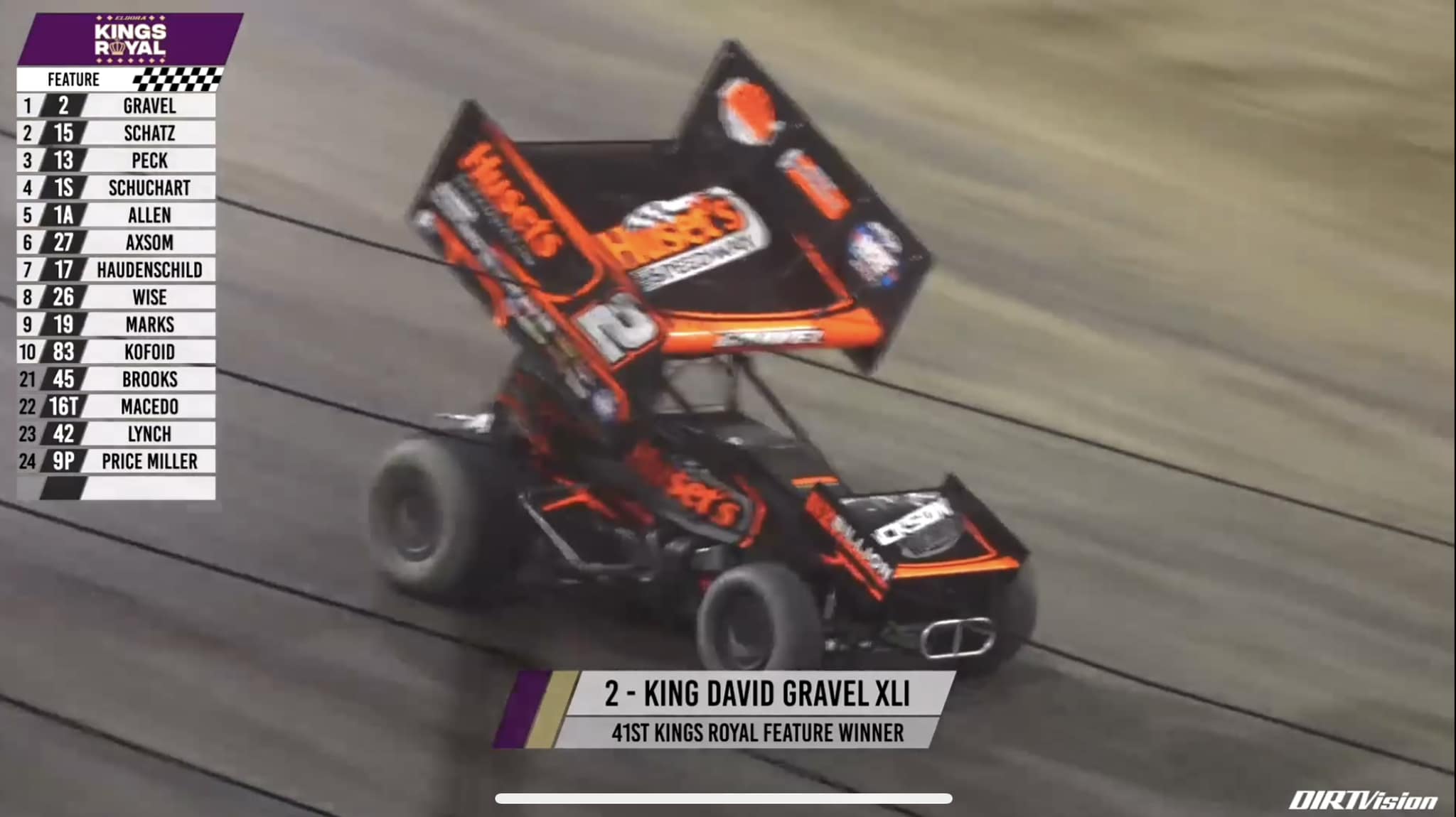 Codeman - KING DAVID THE 41ST 👑 David Gravel out duels Donny Schatz for ...