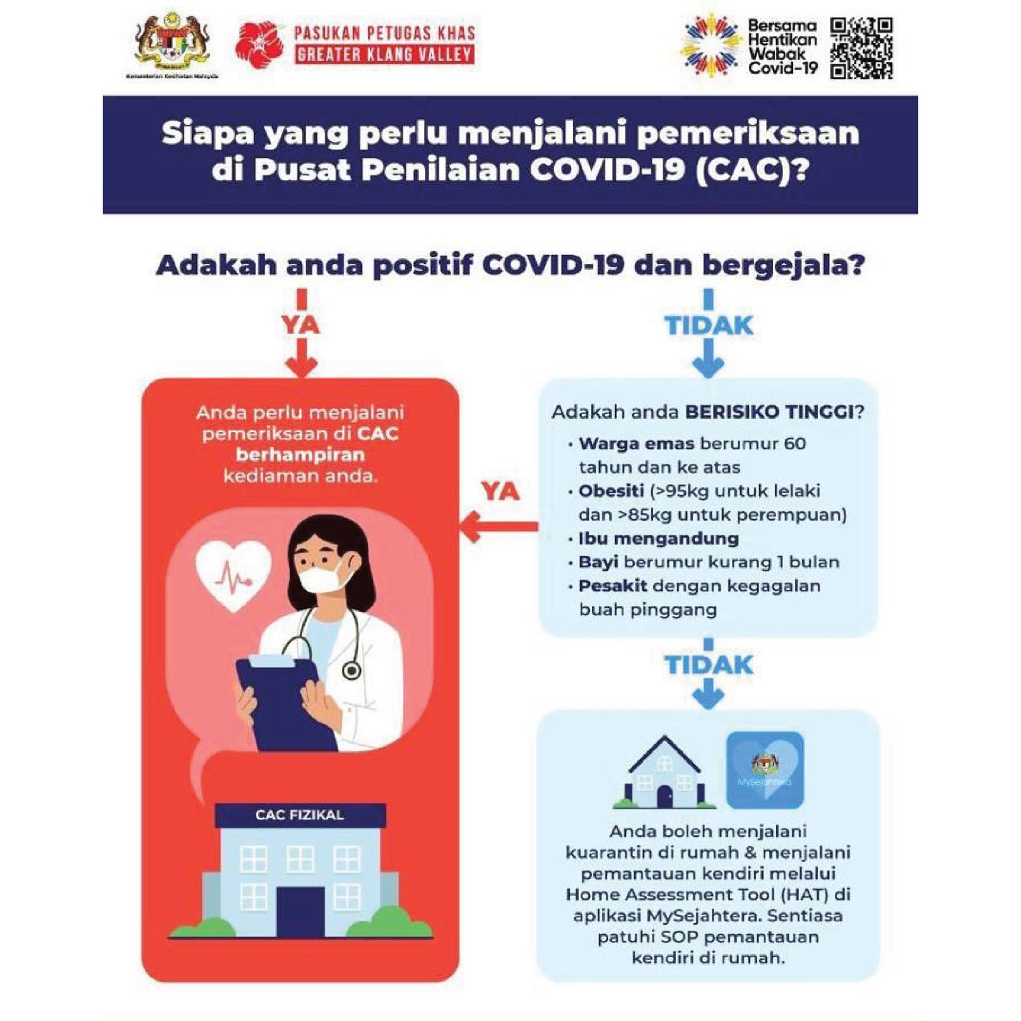 Thomson Hospital Kota Damansara Posts Facebook