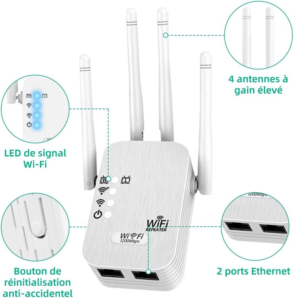 Répéteur WiFi 1200 Mbps Double Bande 5G + 2.4G - Amplificateur Signal Avec 4 Antennes Et 2 Ports RJ45