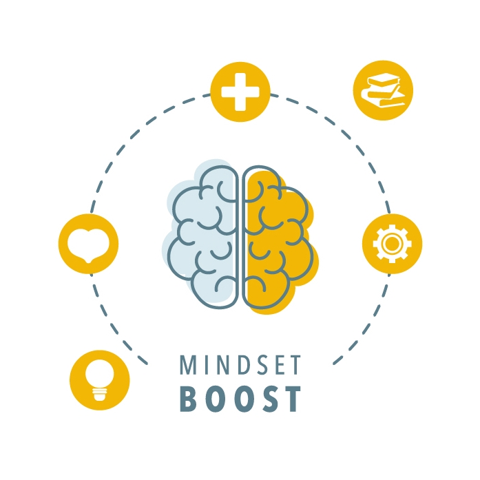 Mindset Boost