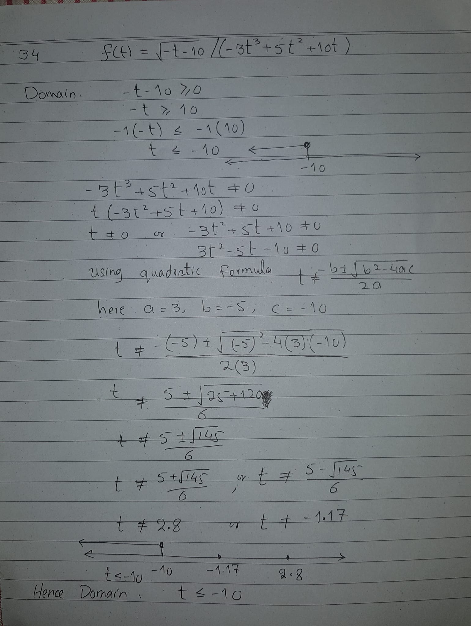 BS Calculus And BBA MBA Business Math By Dr. Sajjad Khan | Islamabad