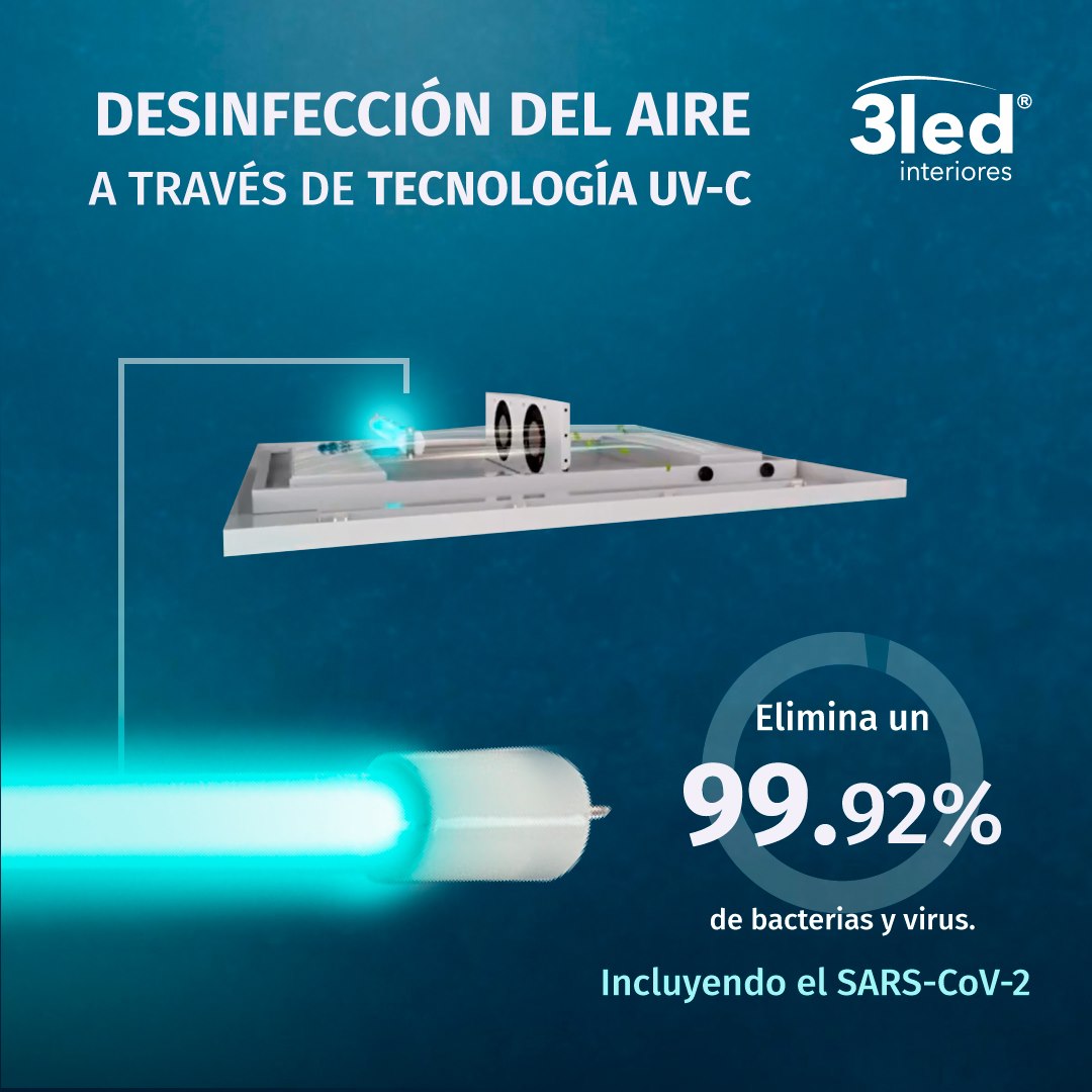 3led interiores - Los Esterilizadores de aire 3led... | Facebook