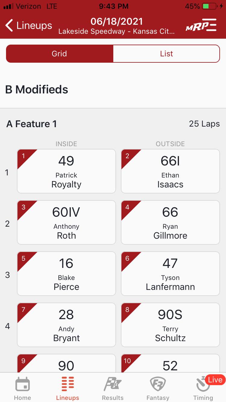 Here is the A feature... - Anthony Roth Racing Fan Page