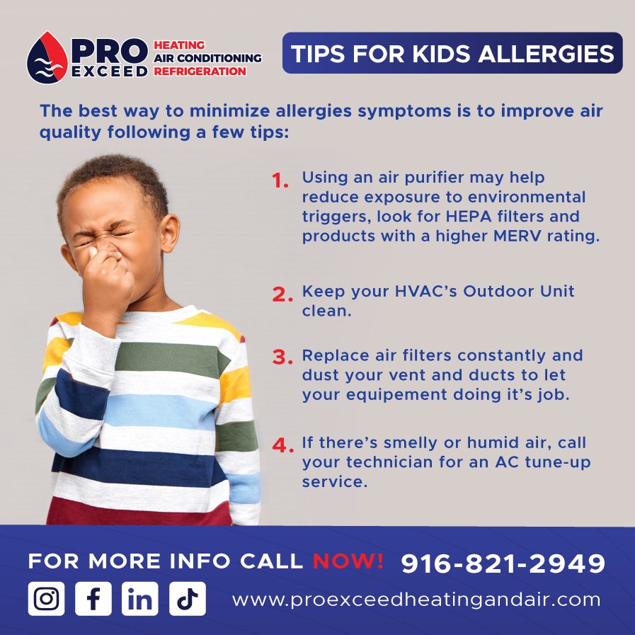 PRO-Exceed Heating & Air