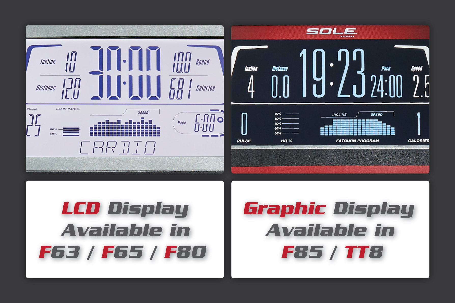 LCD Display VS Graphic Display... - Sole Fitness Thailand | Facebook