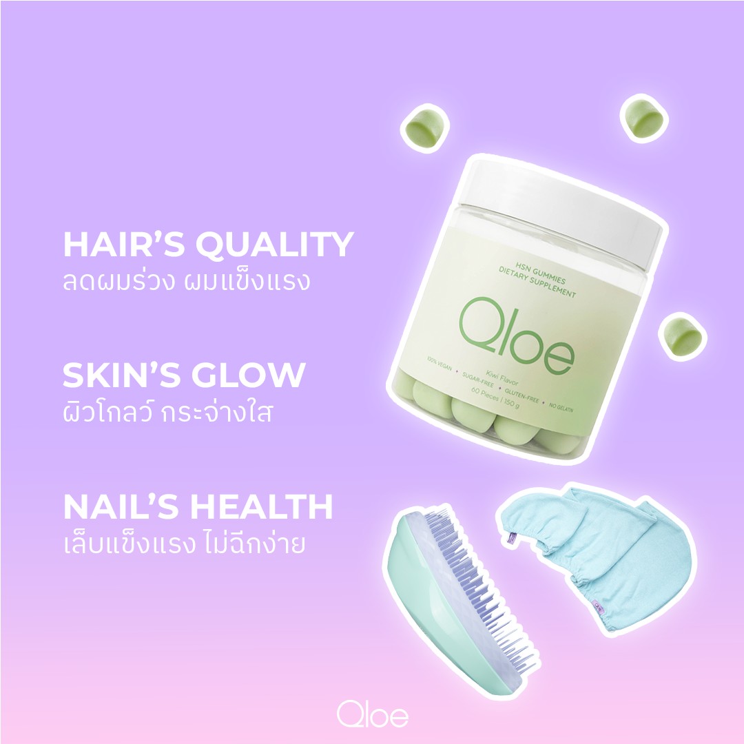 Qloe.co - Qloe HSN Gummies🥝: 3-in-1 Vitamin Supplement 💞 ...
