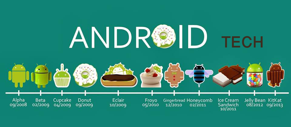 Android Tech