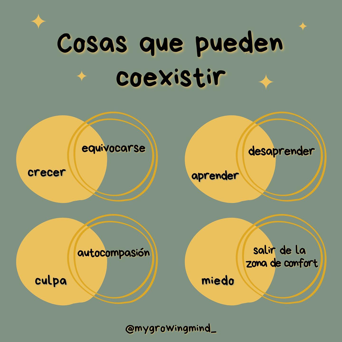 My Growing Mind - Cosas que pueden coexistir ... | Facebook
