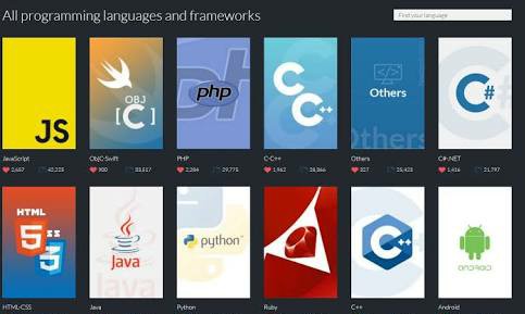Programming Hub | Jabalpur