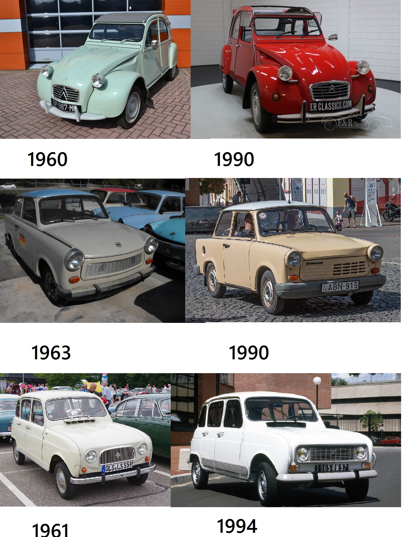 Long-running European car models like 2CV and Trabant