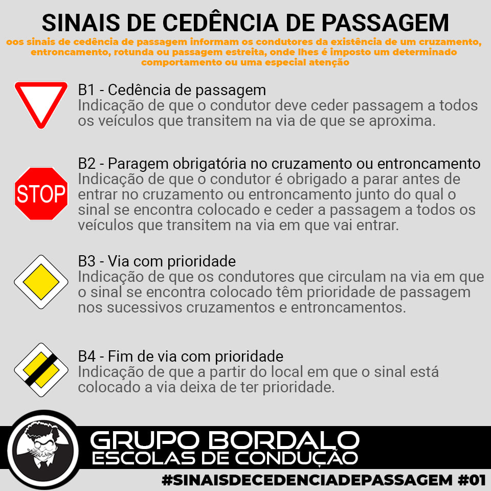Sinais De Cedencia De Passagem
