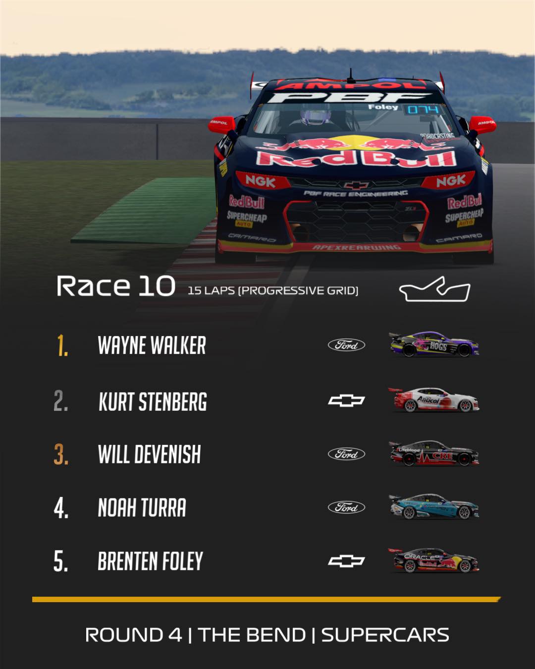 Australasian Sim Racing