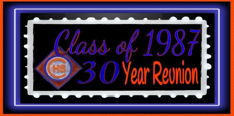 Columbus High School Class of 1987