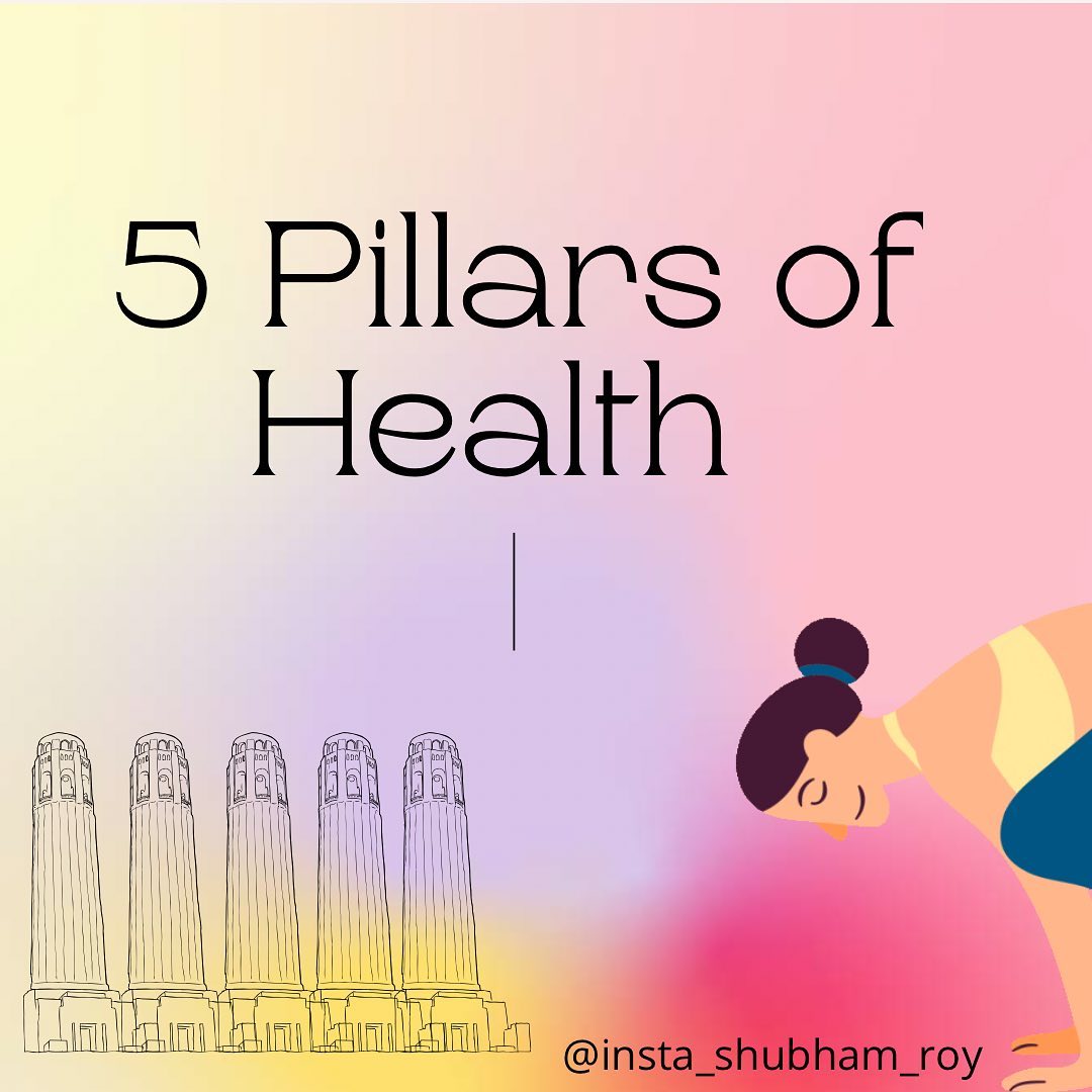 5 Pillars of Health 🦾 1. WATER 💦... - Herbalife Jabalpur
