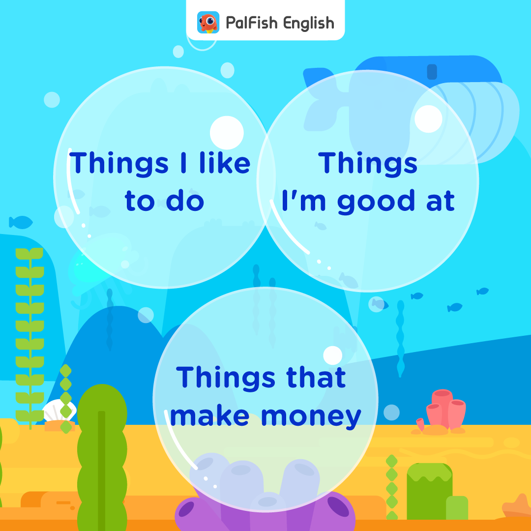 PalFish English