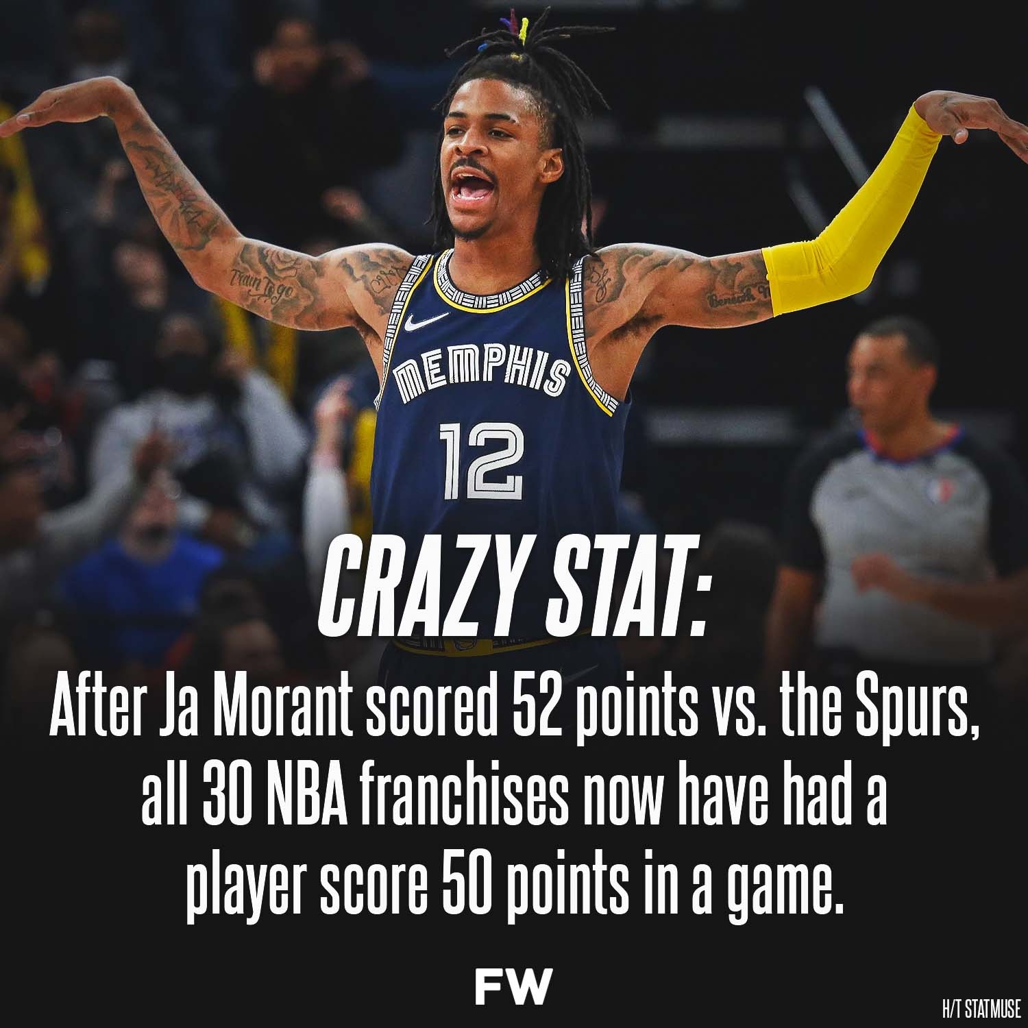 Ja Morant is the first and only Grizzly to every score 50 in a 