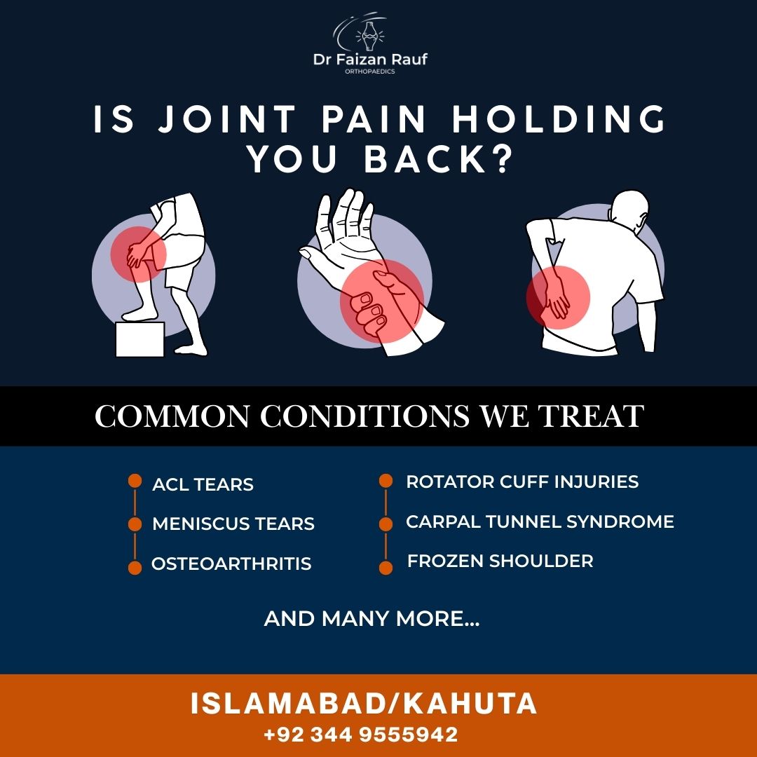 Dr Faizan Rauf - Consultant Trauma, Sports and Arthroplasty surgeon ...