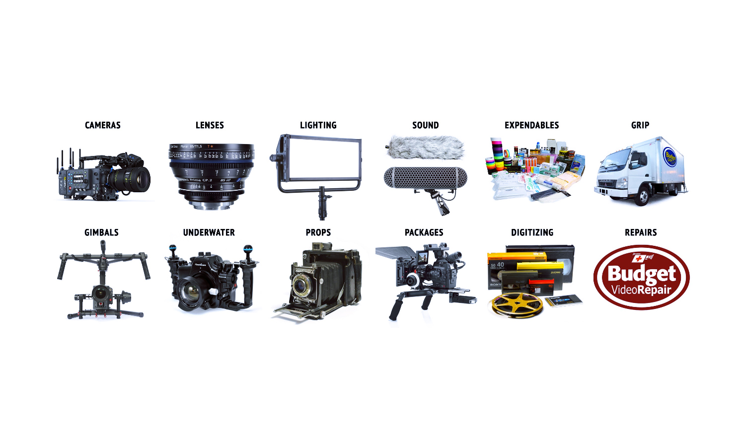 Budget Video Rentals | Miami FL