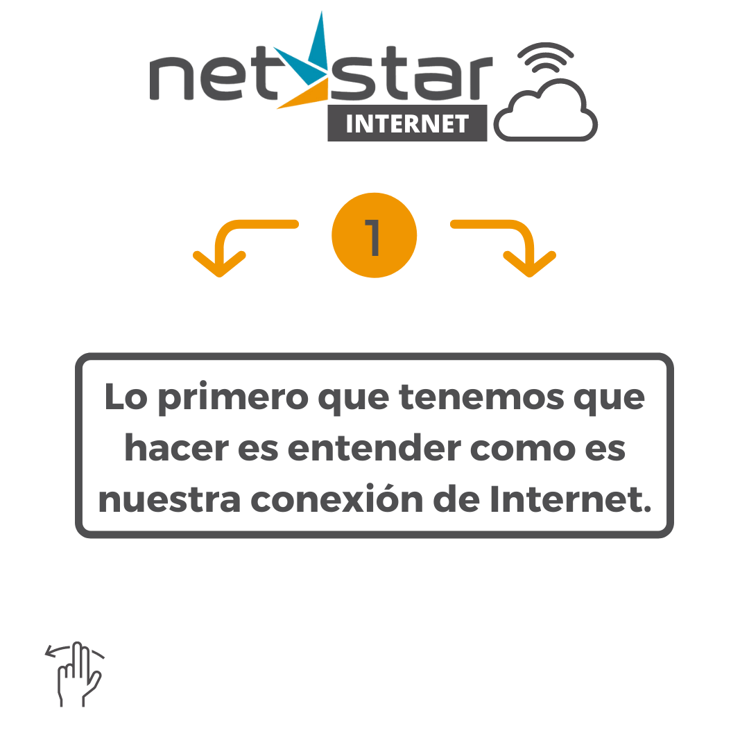 Netstar Internet | Quilmes