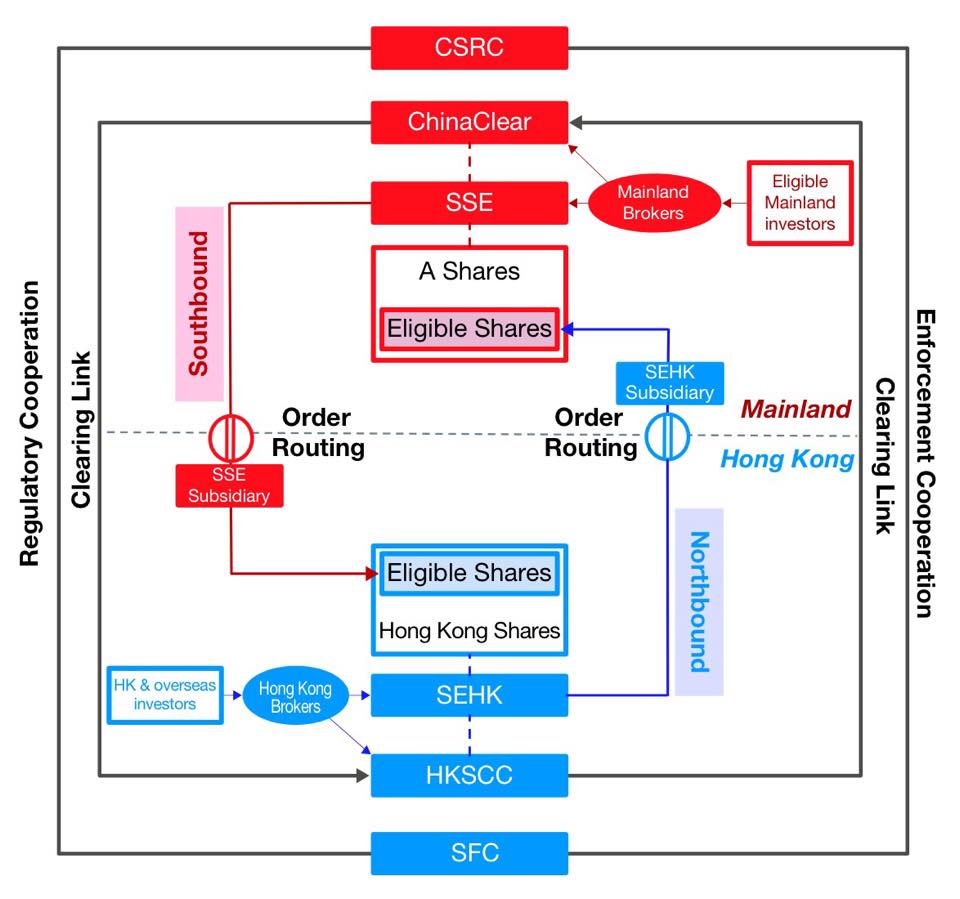 SystemsTrader.com