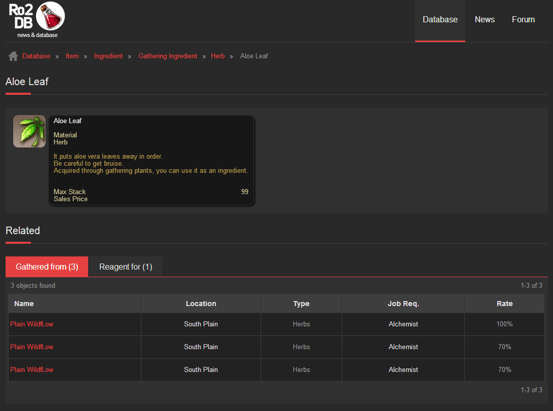 Ragnarok Online 2 Database