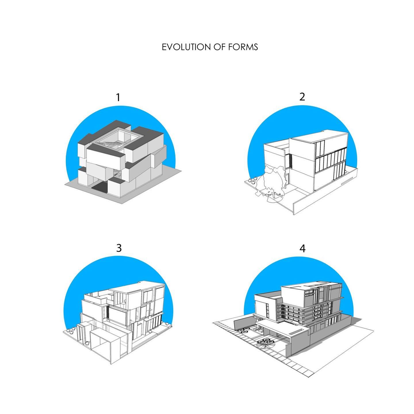 Progressive Evolution of a... - DEQA Design Collaborative | Facebook