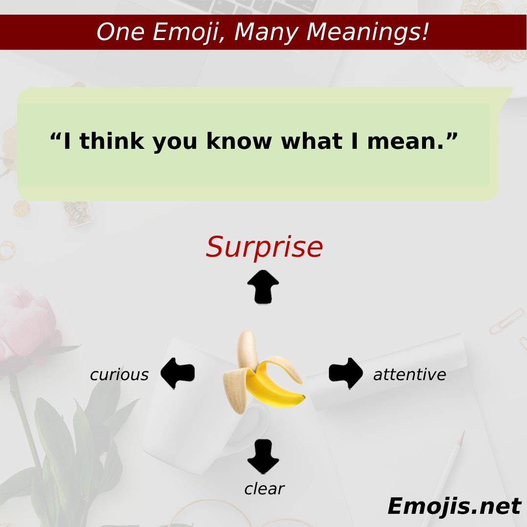 Emojis - 🍌 Banana Emoji – What’s the real meaning behind...