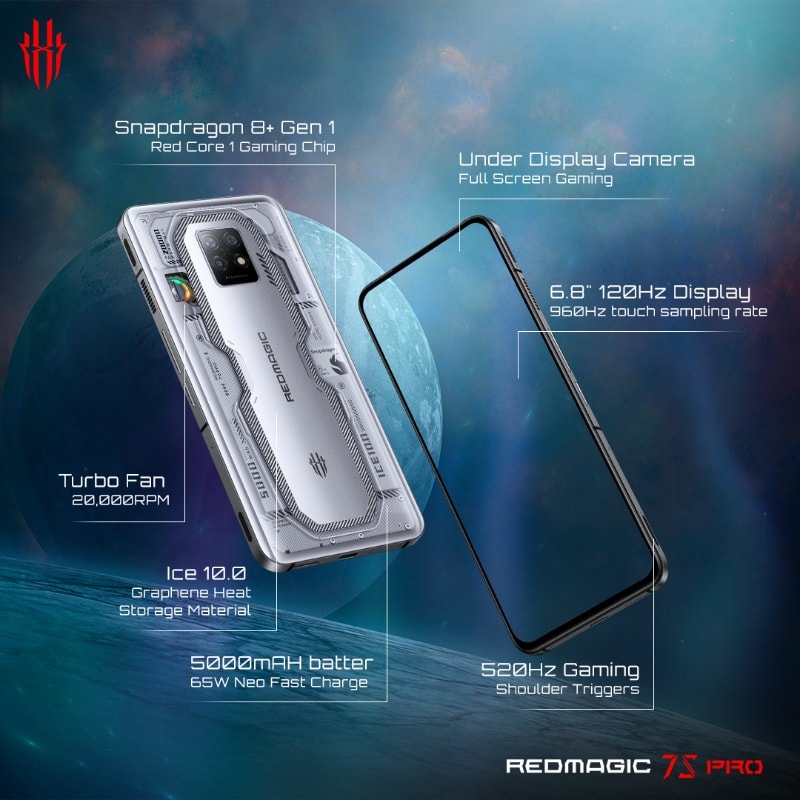 The REDMAGIC Nova comes in 12GB+256GB and 16GB+512GB storage