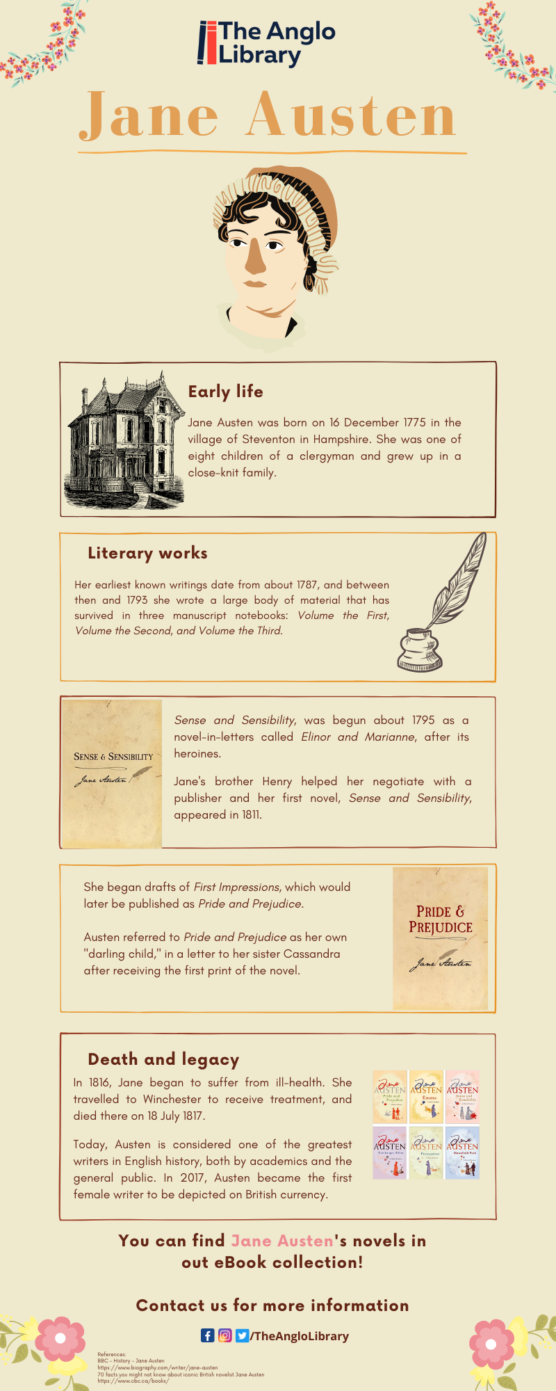 ¡Hoy celebramos el natalicio de la... - The Anglo Library