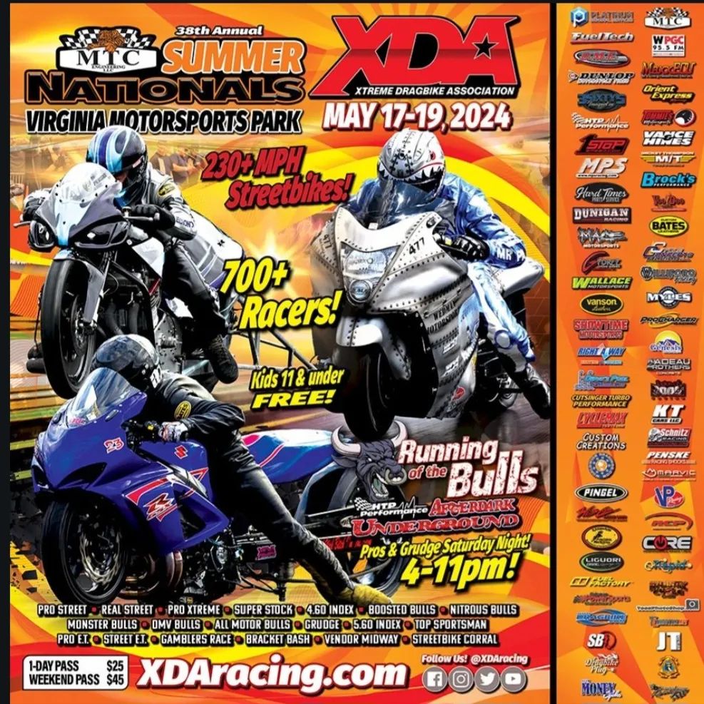 Tiger Racing